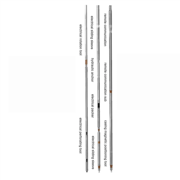 เครื่องมือขุดเจาะที่แม่นยำ